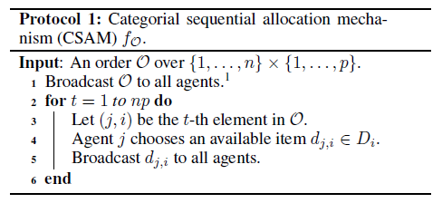 Protocol of CSAM